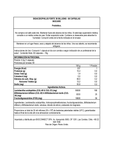 Probióticos - BioAcidophilus Forte - 30 billones - 60 cápsulas